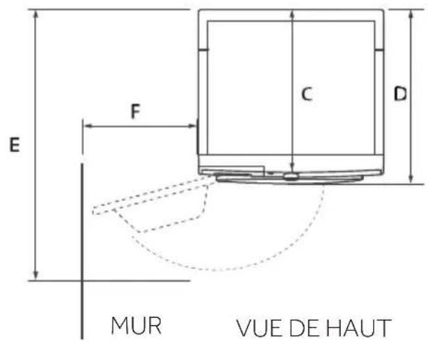 E F C D MUR VUE DE HAUT