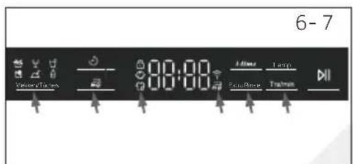 HAIER HW110B14979EU1 - Ajout de fonctions optionnelles - 1
