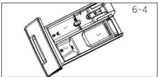 HAIER HW110B14979EU1 - Ajout de détergent - 1