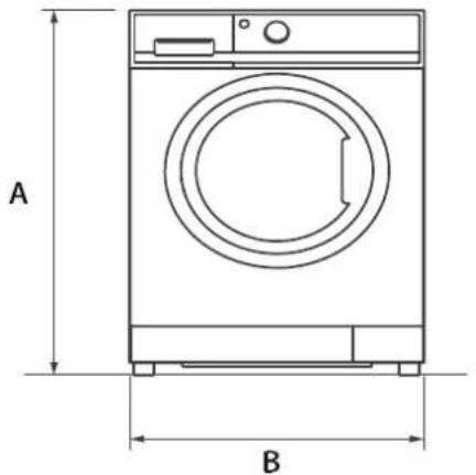 A B