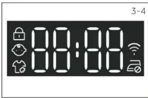 3-4 88:00
