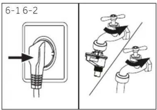 6-1 6-2