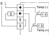 Eberle FTRE 3121 - Schémas de connexion - 1