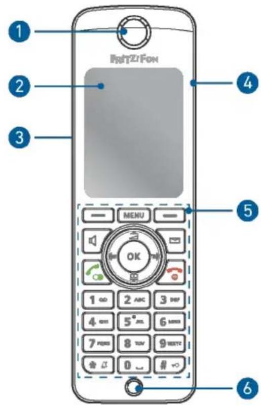 1 2 3 4 5 6 INTZIFON MENU OK 1 0D 2 ABC 3 REF 4 000 5° JL 6 MDD 7 PERS 8 TUN 9 NEXT + 0 - # -