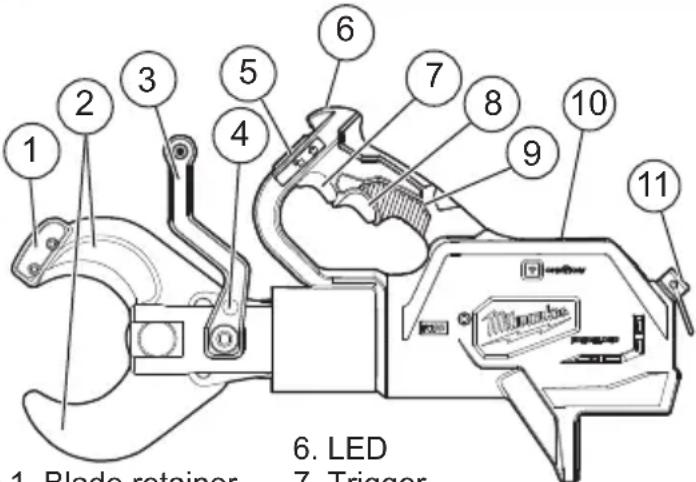 MILWAUKEE M18 Force Logic 2776R21 - SYMBOLOGY - 8
