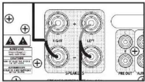 SONORO Grand Orchestra SO1200 - CONNECTING THE SPEAKER - 1
