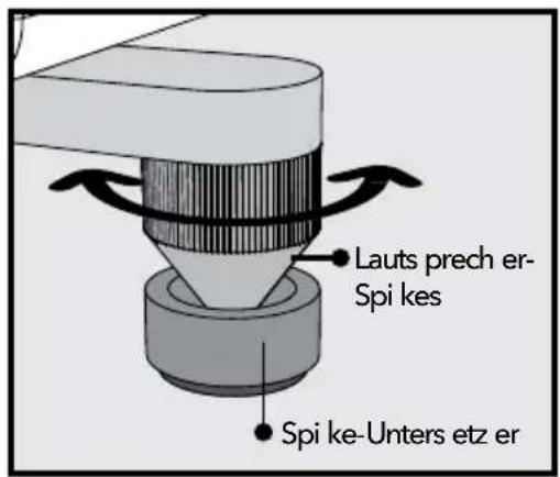 SONORO Grand Orchestra SO1200 - HINWEIS! - 2