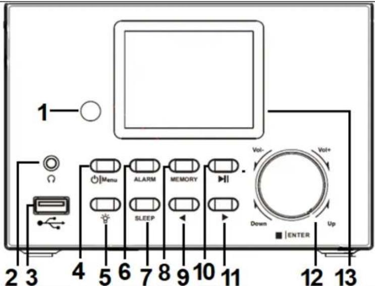 TECHNAXX TX178 - Présentation générale du produit - 1