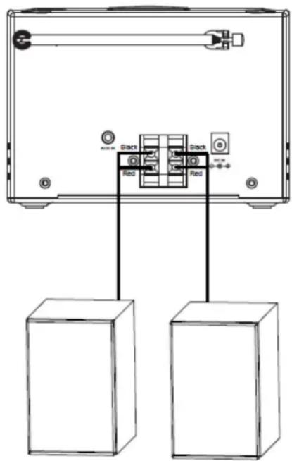 TECHNAXX TX178 - Connexion du haut-parleur : - 1