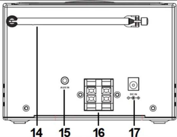 TECHNAXX TX178 - Présentation générale du produit - 2