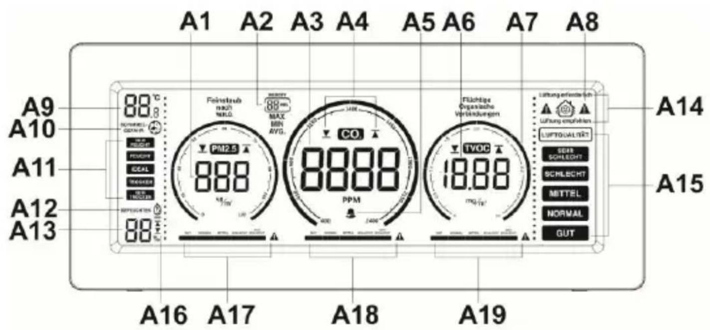 TECHNOLINE WL 1035 - WL 1035 - Instruction manual Air quality monitor with PM2.5 / CO₂ / TVOC, temperature and relative humidity - 1
