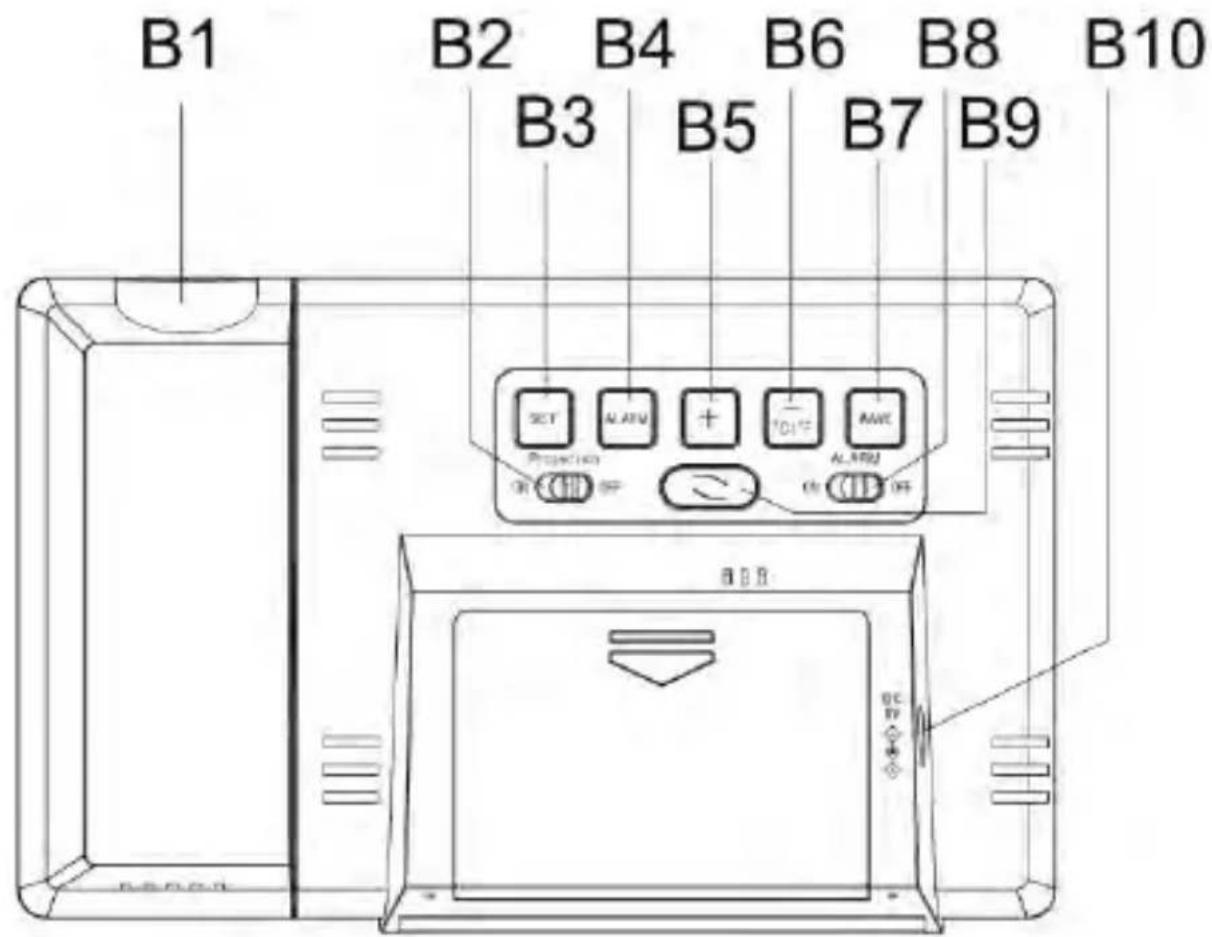 TECHNOLINE WT 536 - Hinweispflicht nach dem Elektronikgerätegesetz - 3