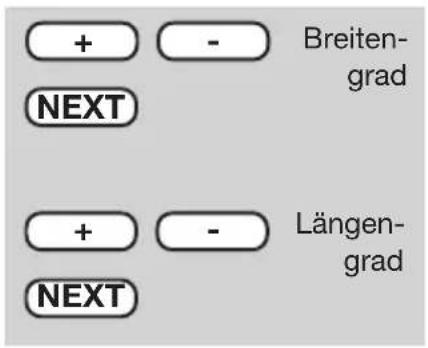 TECHNOLINE WS 250 - Breitengrad und Längengrad eingeben - 1