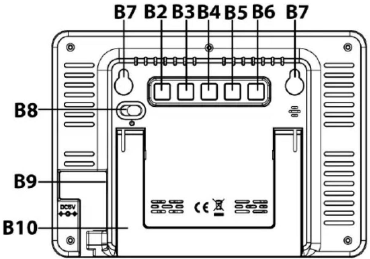 TECHNOLINE WL 1022 - 2