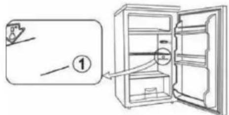PROLINE DD132 - INSTALLING THE TEMPERATURE INDICATOR - 1