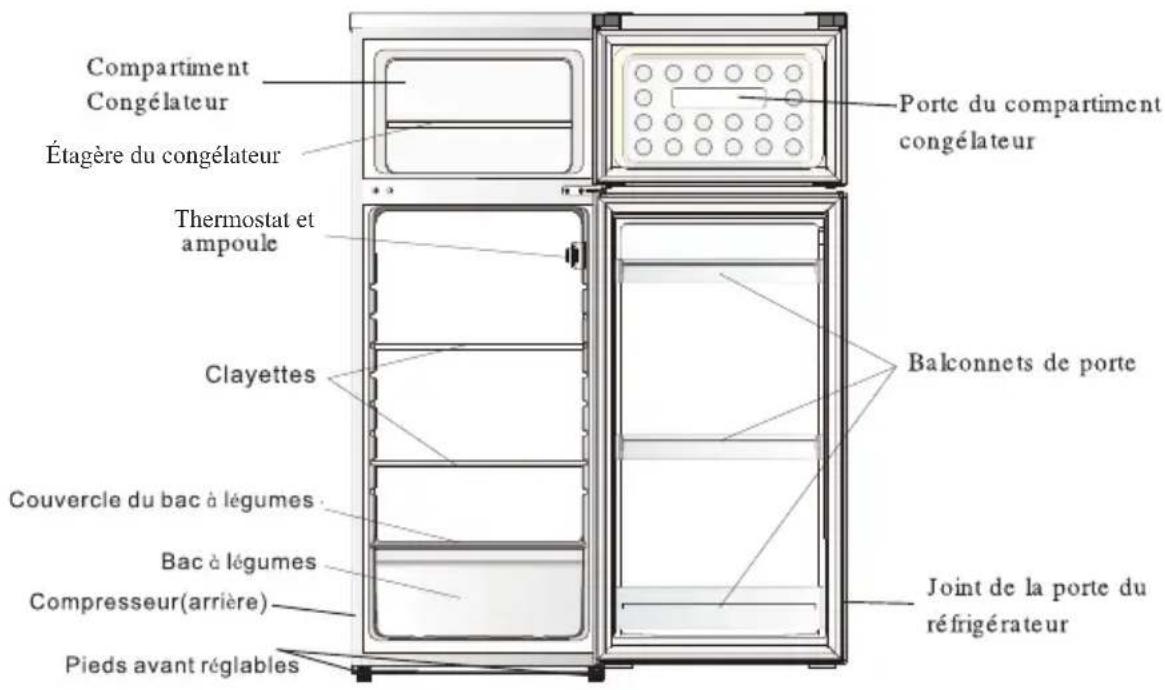 PROLINE DD132 - IDENTIFICATION DES PIÈCES - 1
