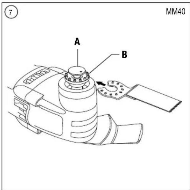 7 MM40 A B