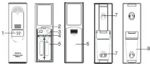 Mebus 10409 - TRANSMITTER: - 1