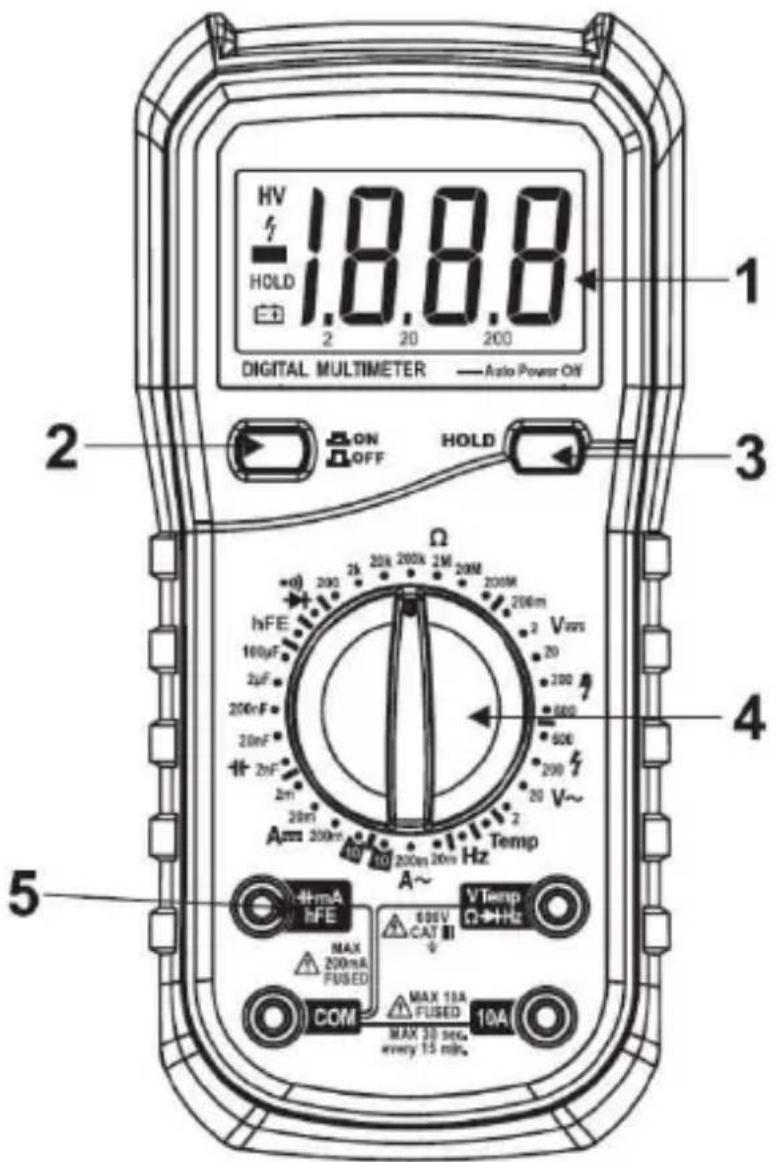 HV 18.8.8 HOLD 2 20 200 DIGITAL MULTIMETER — Auto Power Off 1 2 ON OFF HOLD Ω hFE 100μF 2μF 200rF 20mF 2nF 2nI 20mI Ams 200m Temp A~ 4 Vms 20 200 600 200m 200k 2M 20M 200M 200m 2 V~ 20V~ 5 +mA HFE MAX 200mA FUSED COM VTemp Ω+Hz MAX 10A FUSED MAX 30 sec every 15 min