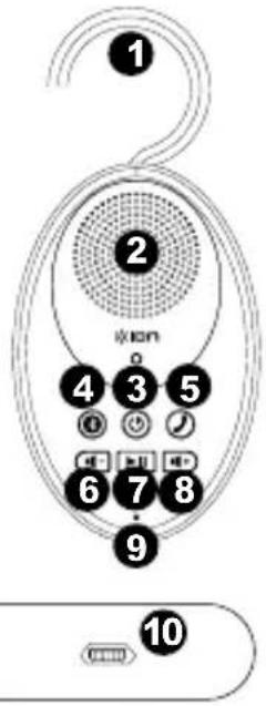 ION Sound Splash - FEATURES - 1