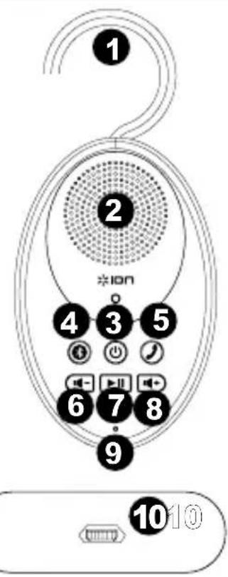 ION Sound Splash - FEATURES - 1
