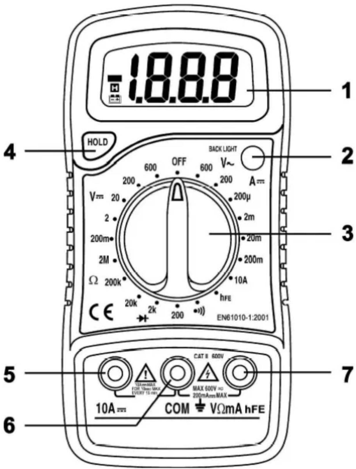 1.8.8.8 HOLD 600 OFF 600 V~ 200 200 A== V= 20 200μ 2 2m 200m 20m 2M 200m Ω 200k 10A CE 20k 2k 200 hFE EN61010-1:2001 5 CAT II 600V 7 FOR 10A MAX EVERY 15-min MAX 600V = 200mA max 10A = COM = VΩmA hFE