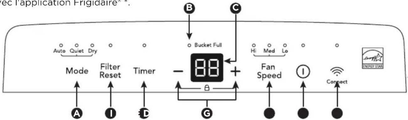 FRIGIDAIRE FGAC5045W1 - COMMANDE ÉLECTRONIQUE - 1