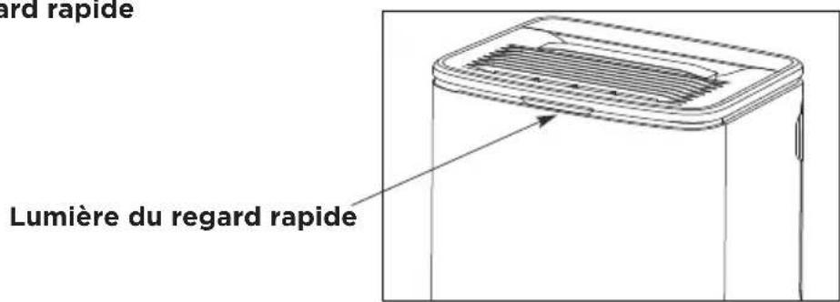 FRIGIDAIRE FGAC5045W1 - Instructions de fonctionnement - 1