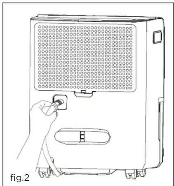 FRIGIDAIRE FFAD6023W1 - AVERISSEMENT - 2