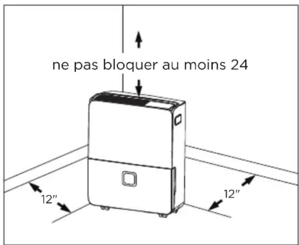 FRIGIDAIRE FFAD6023W1 - Sélection d'un emplacement - 1