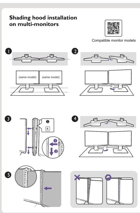 Shading hood installation on multi-monitors Compatible monitor models ① (same model) (same model) ② ③ R ④ ⑤