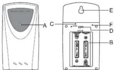 Mebus 10380 - Touche RESET - 1