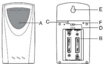 Mebus 10380 - Tasto RESET - 1