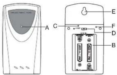 Mebus 10380 - J RESET kev - 1