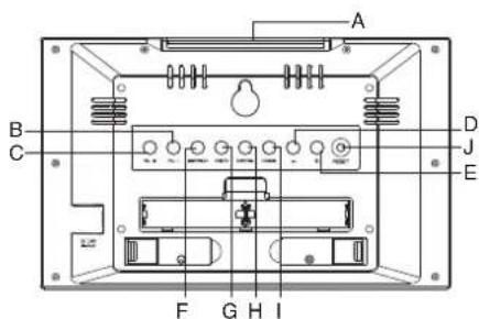 Mebus 10380 - INTRODUCTION - 2