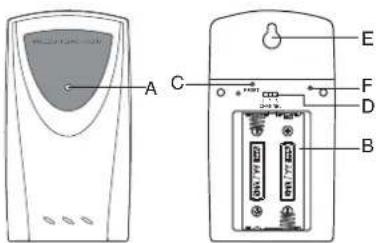 Mebus 10380 - J RESET Taste - 1
