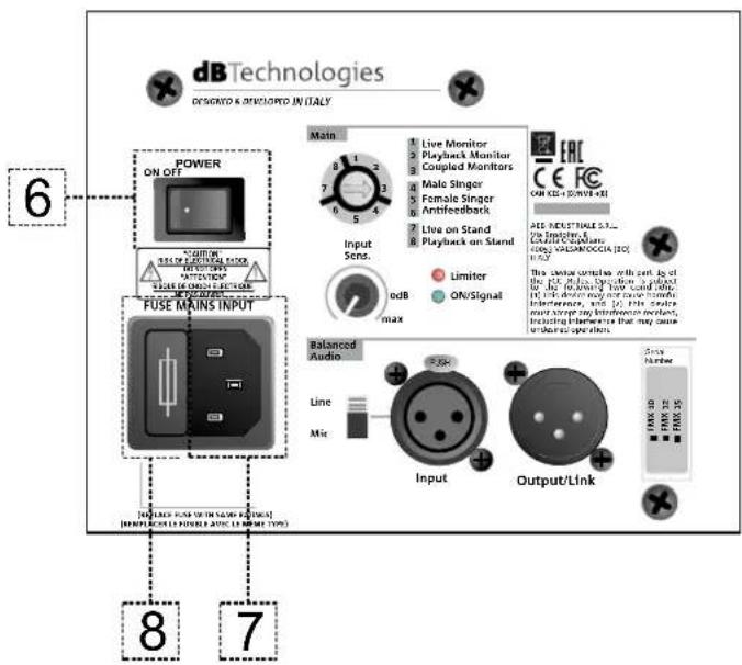 DB Technologies FMX15 - SECCIÓN DE ALIMENTACIÓN - 1