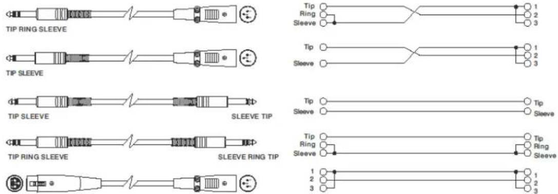 DB Technologies FMX10 - WARNING! - 2
