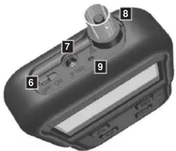 VELLEMAN HPG1 - Survey of the connections and controls - 2