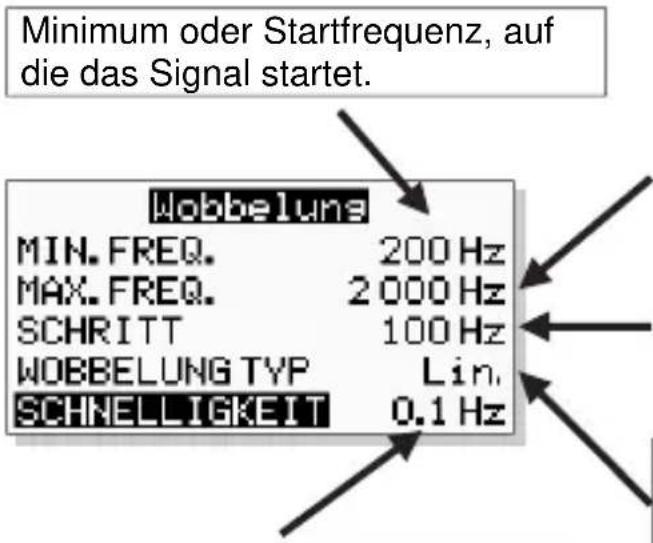 VELLEMAN HPG1 - > halten Sie die Menütaste gedrückt, um die Menü zu verlassen oder anzuzeigen - 1