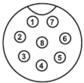 VOLTCRAFT HPS13015 - Voorbereiding van de aansluiting van de afstandsbediening - 2