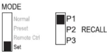 VOLTCRAFT HPS13015 - Make sure that no consumers are connected. - 1