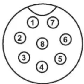 VOLTCRAFT HPS13015 - Vorbereitung des Fernsteueranschlusses - 2