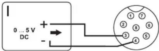VOLTCRAFT HPS11530 - Voltage setting "U": Voltage setting "I": - 2