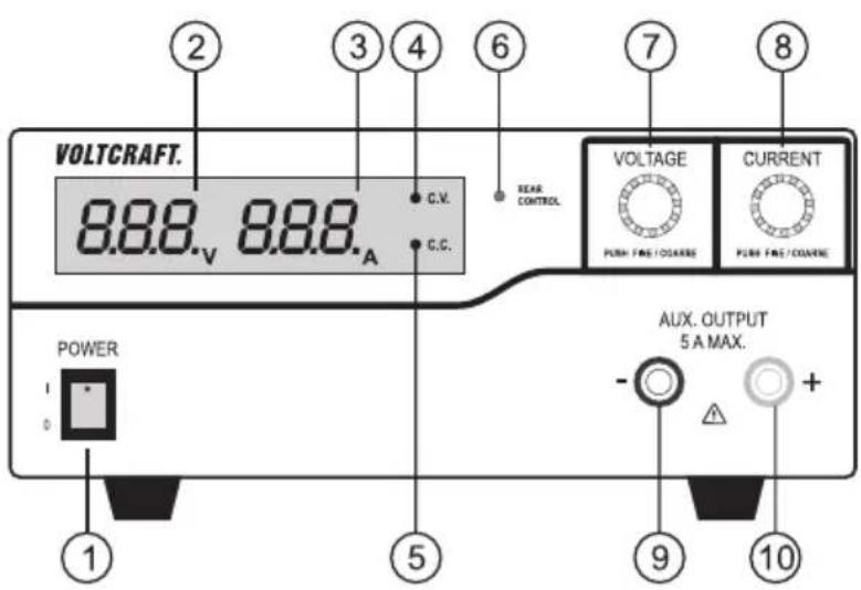 VOLTCRAFT HPS11530 - Operating elements - 1