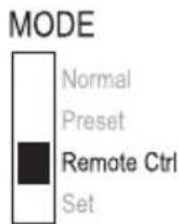 VOLTCRAFT HPS11530 - Remote-control output (on/off) - 4