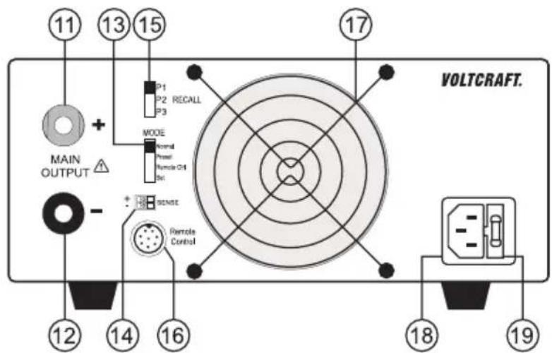 VOLTCRAFT HPS11530 - Operating elements - 2