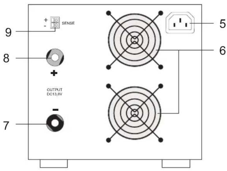 VOLTCRAFT SPS12120 - Operating elements - 2