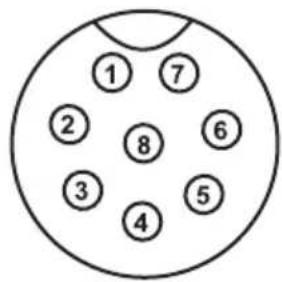 ① ⑦ ② ⑧ ⑥ ③ ④ ⑤