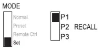 MODE Normal Preset Remote Ctrl Set P1 P2 RECALL P3